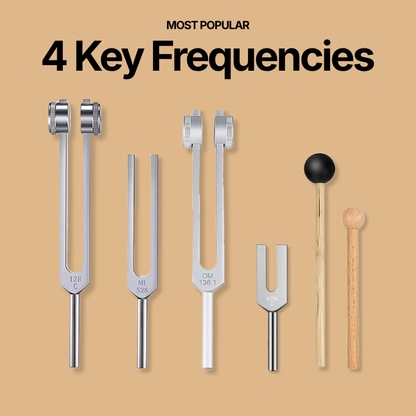 Purelief™ Mind Body Soul Bundle