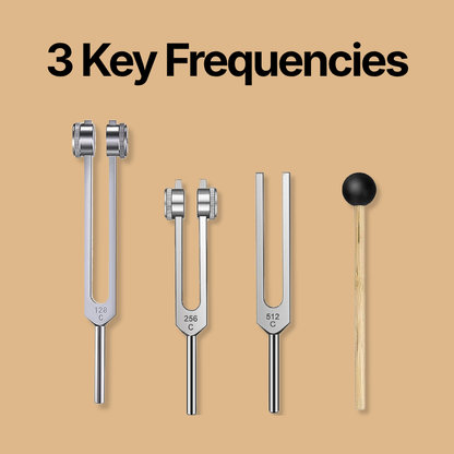 Purelief™ Inner Peace Bundle